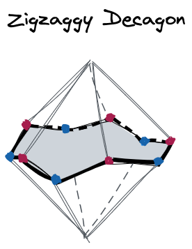 Zigzaggy decagon