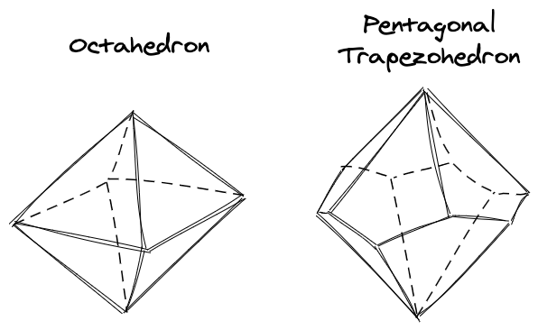 Octahedron and pentagonal trapezohedron